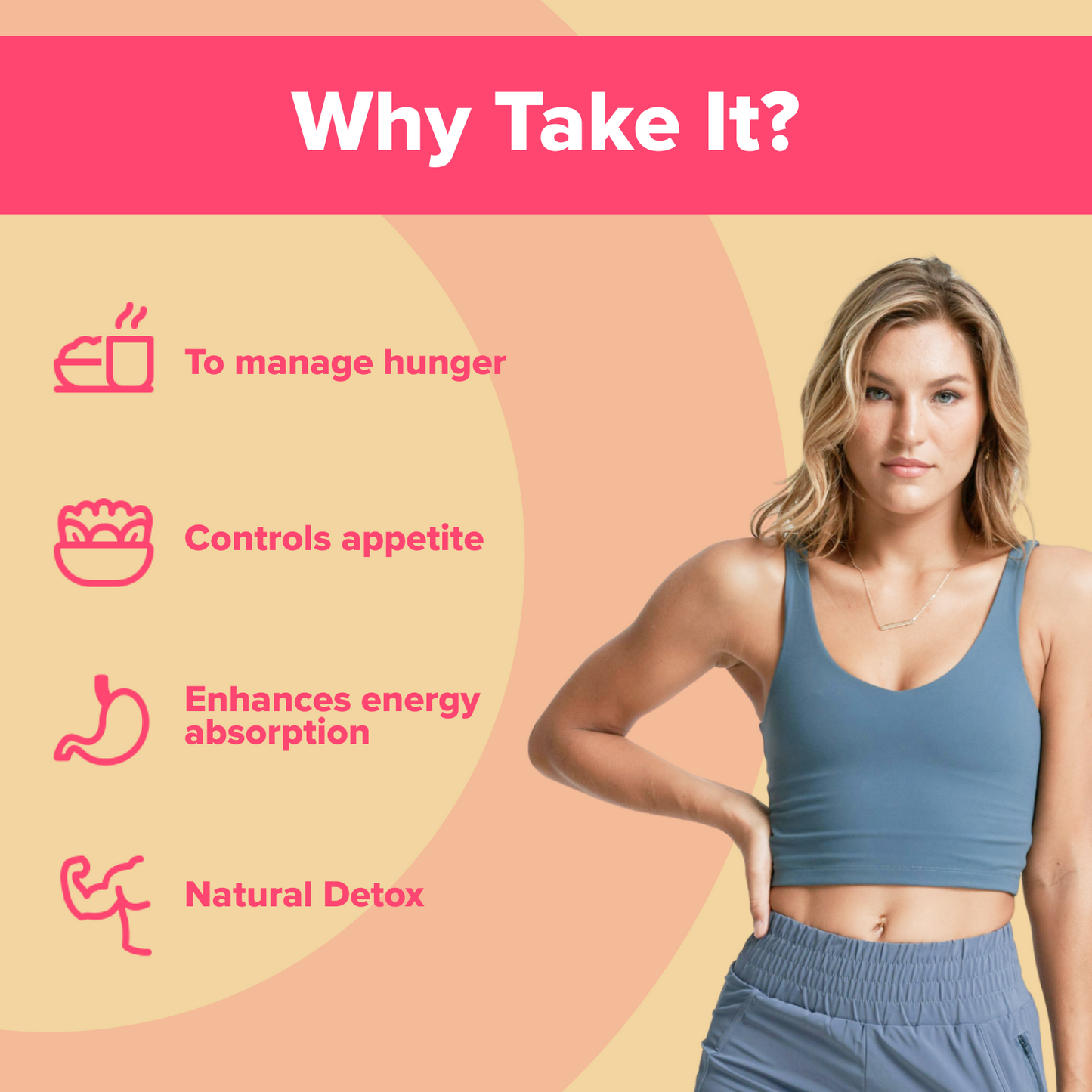 Slim Support- Weight Management
