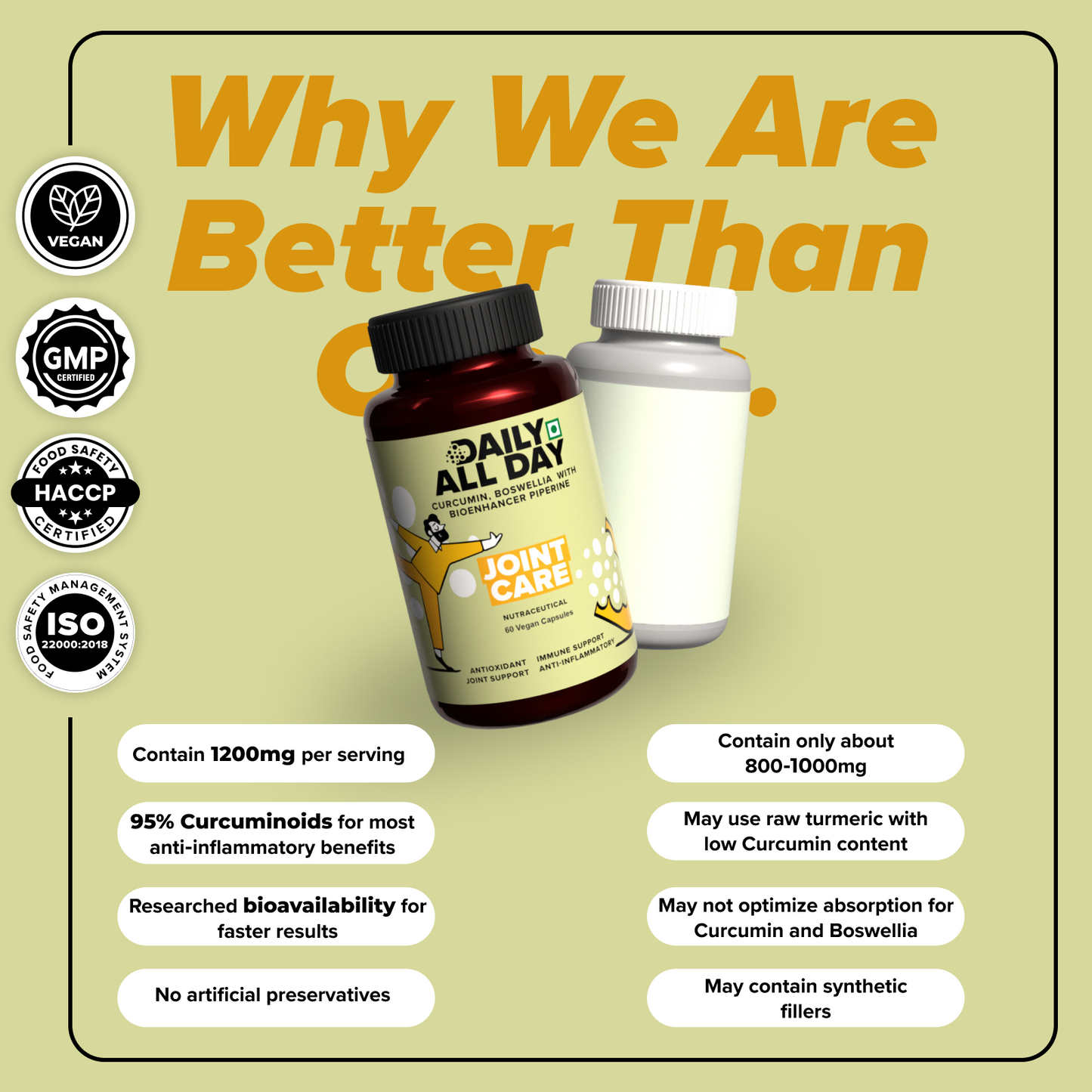 best curcumin supplement to reduce inflammation in body