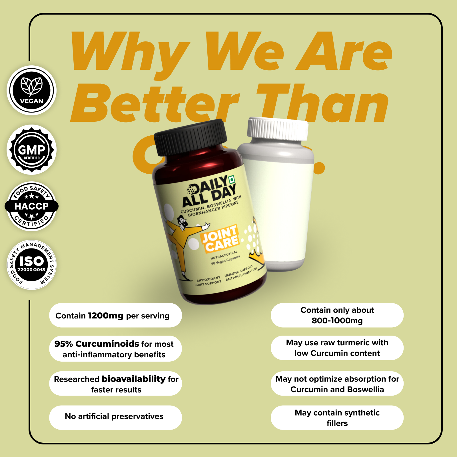 best curcumin supplement to reduce inflammation in body