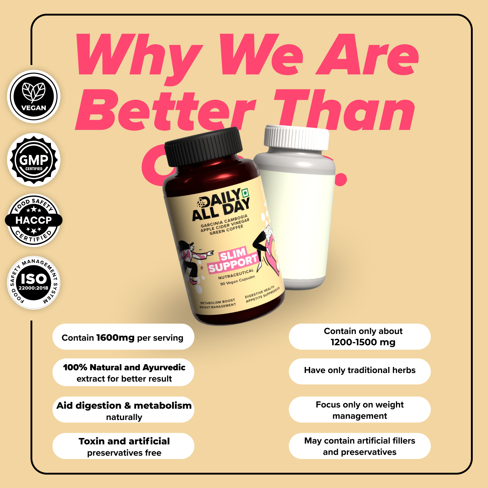 supports natural weight management