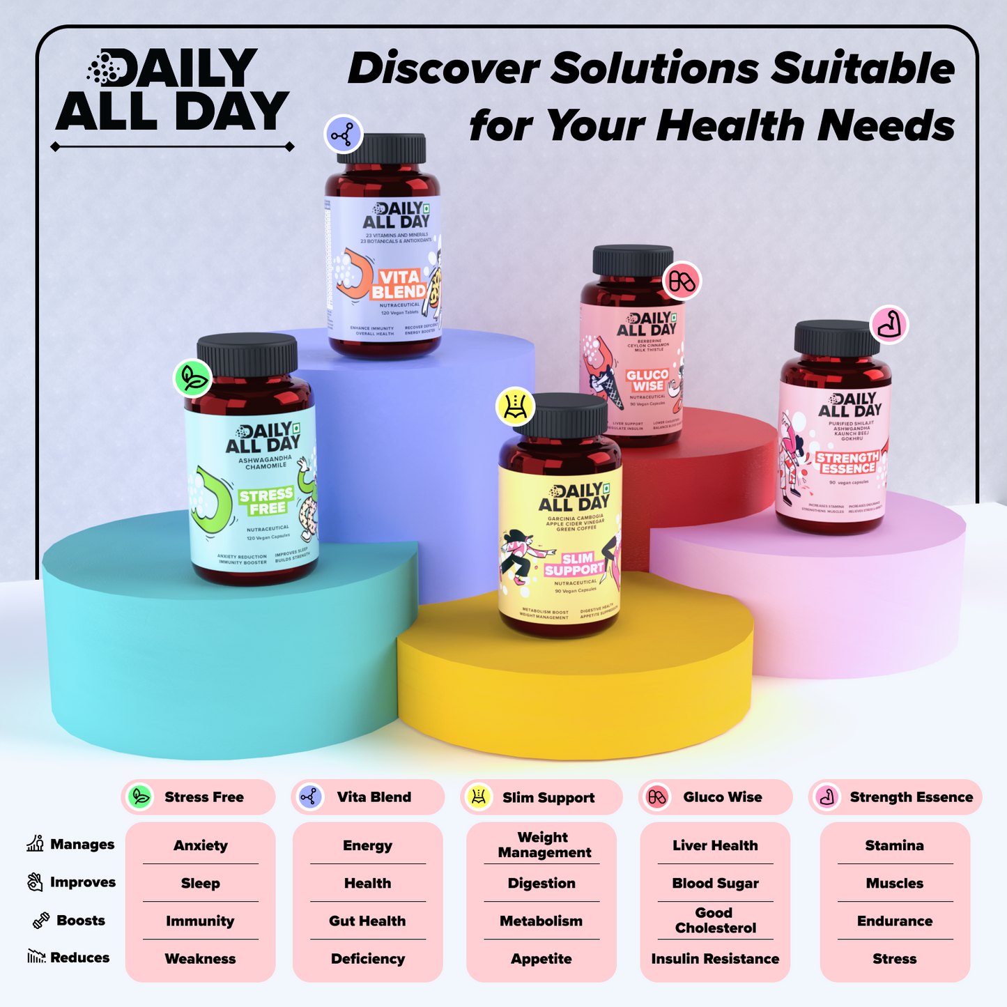 natural solutions for weight loss