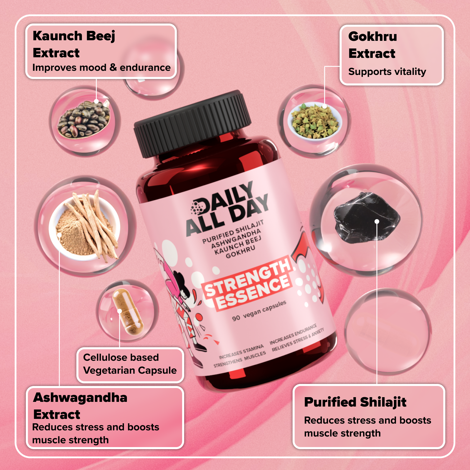 kaunch beej and gokhru benefits by daily all day