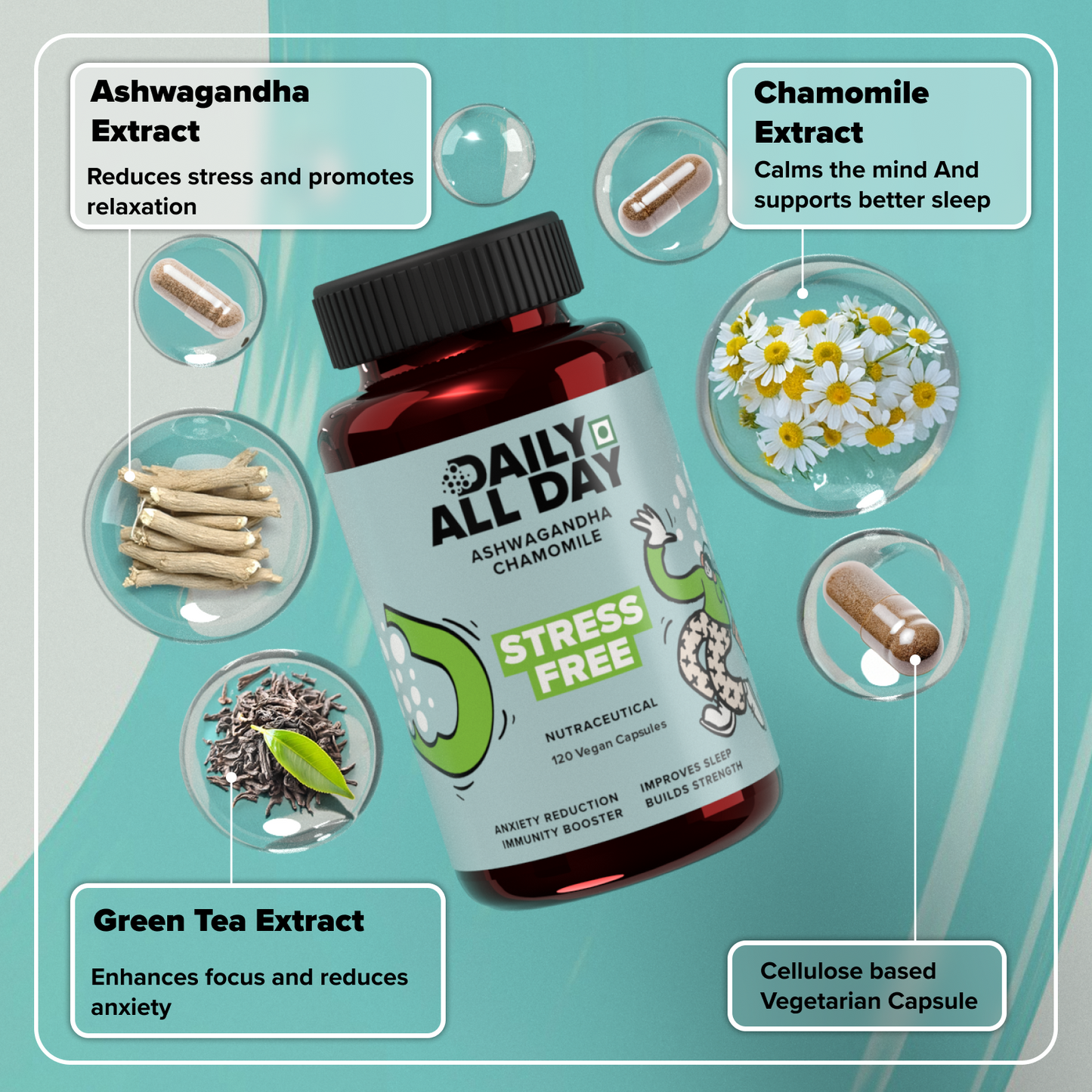 ashwagandha withania supplements to reduce cortisol