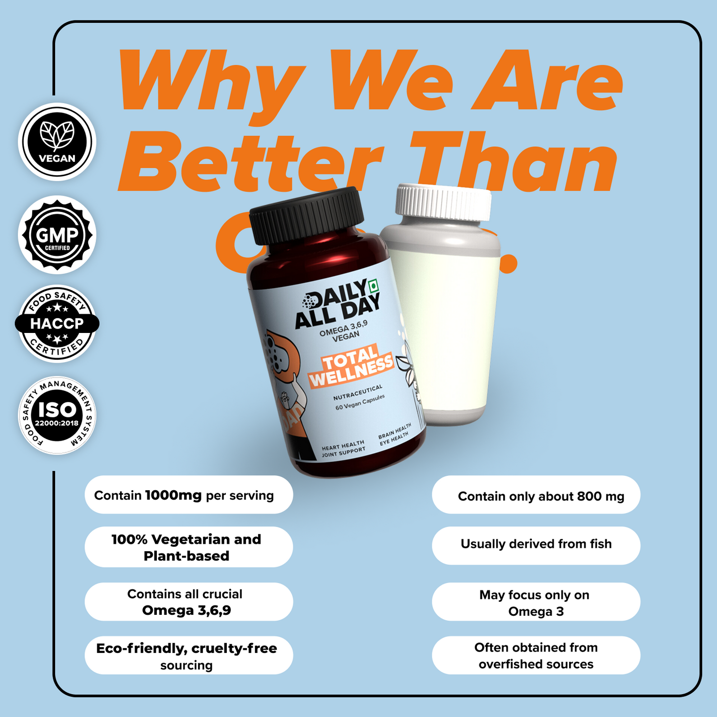 Total Wellness- Vegan Omega 3 6 9