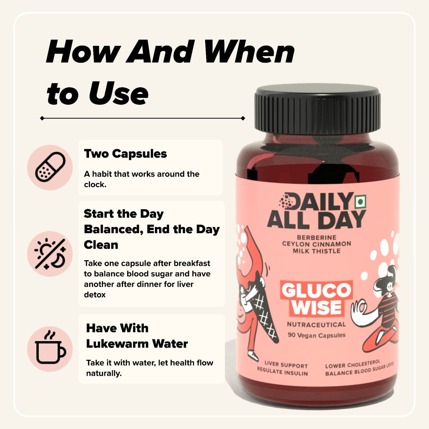 Gluco Wise- Blood Sugar Support
