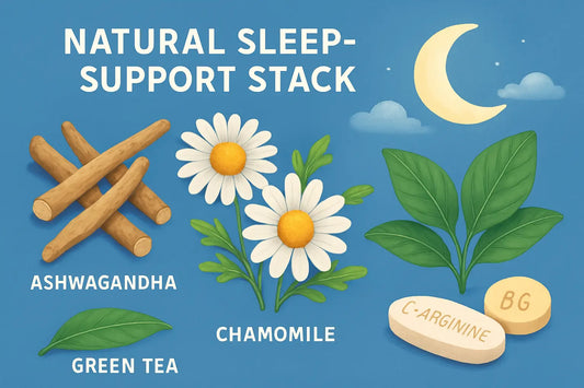 cortisol-spike-sleep-support-insomnia-usa