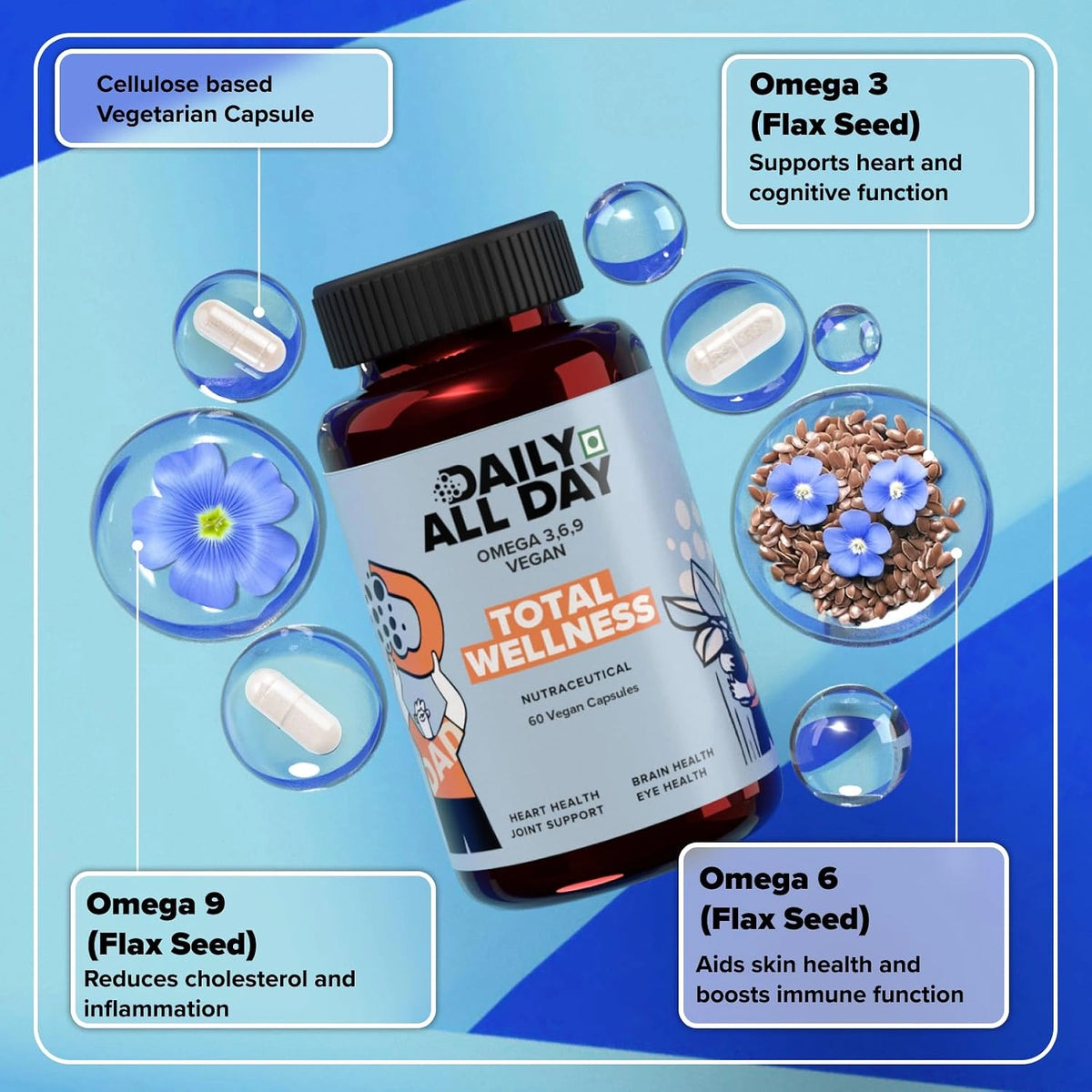 Total Wellness Vegan Omega 3 6 9 - Heart, Brain & Eye Health Support