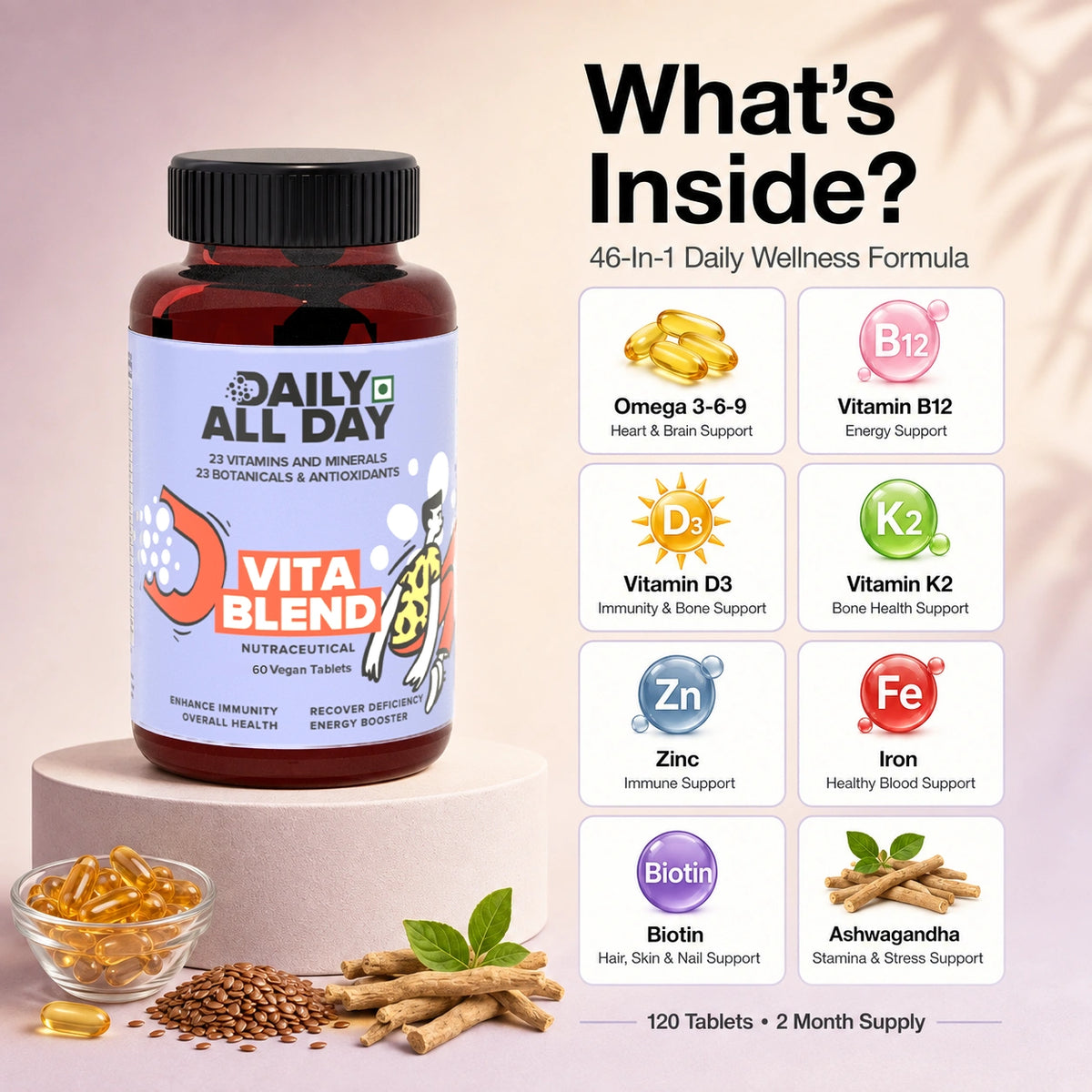 Daily multivitamin ingredients - omega 3 6 9, vitamin B12, vitamin D3, vitamin K2, zinc, iron and biotin
