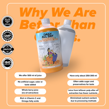 Sea Buckthorn Juice- Glowing Skin & Omega 7