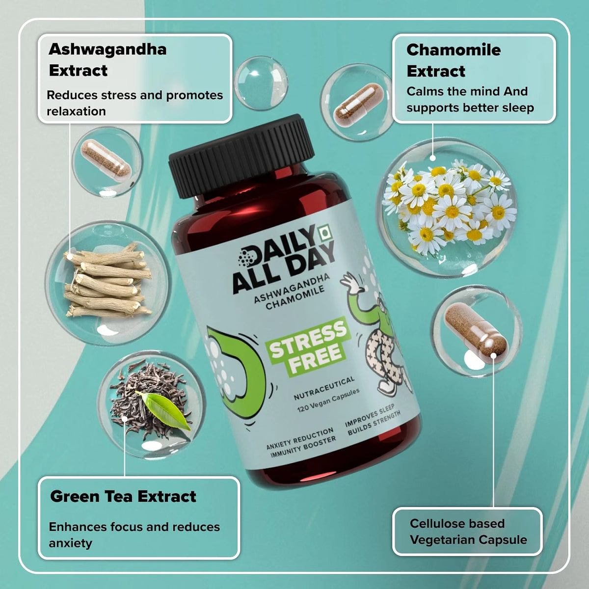 Supplements to lower cortisol - ashwagandha, chamomile and green tea extract