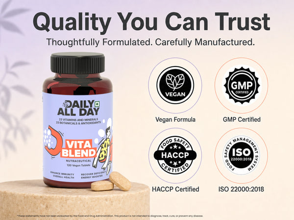 Daily All Day multivitamin supplement capsules
