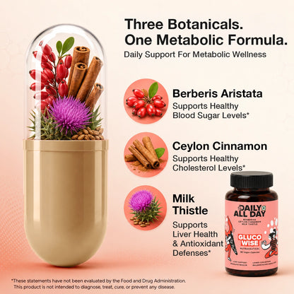 Gluco Wise - Metabolic & Blood Sugar Support