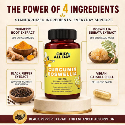 Turmeric curcumin with black pepper and boswellia serrata extract ingredients