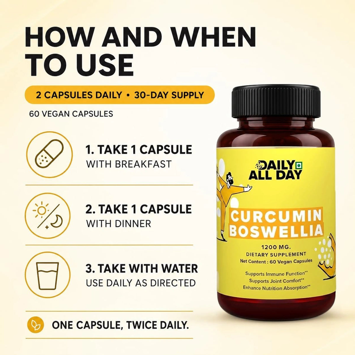 How to take turmeric curcumin - 1 capsule twice daily