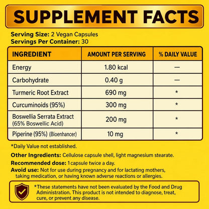 Curcumin supplement facts - 95% curcuminoids, 65% boswellic acids and piperine