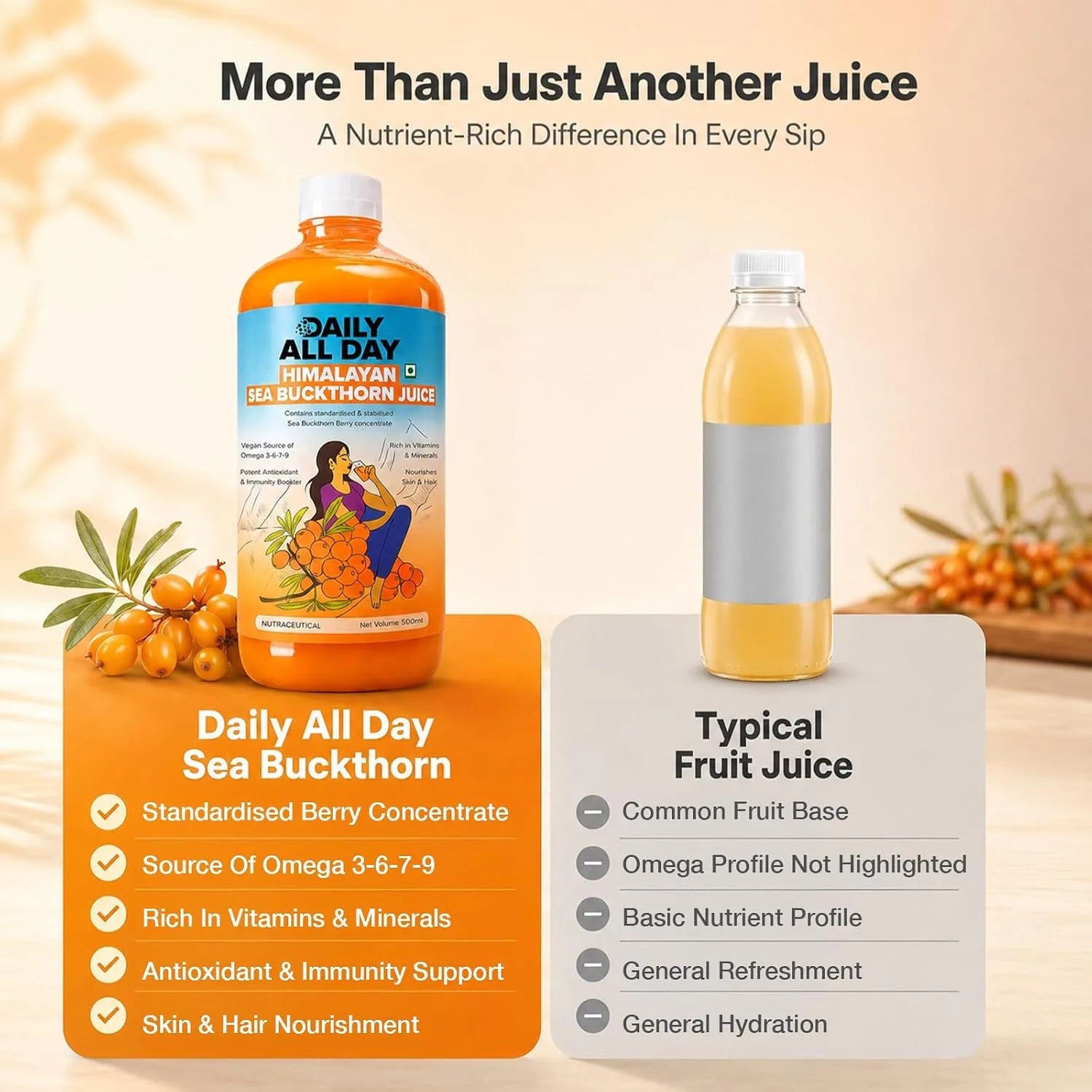 Sea Buckthorn Juice 500Ml - Glowing Skin & Omega 7