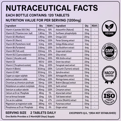 Multivitamin with 100% daily value - supplement facts with B complex vitamins, vitamin B12, moringa and panax ginseng