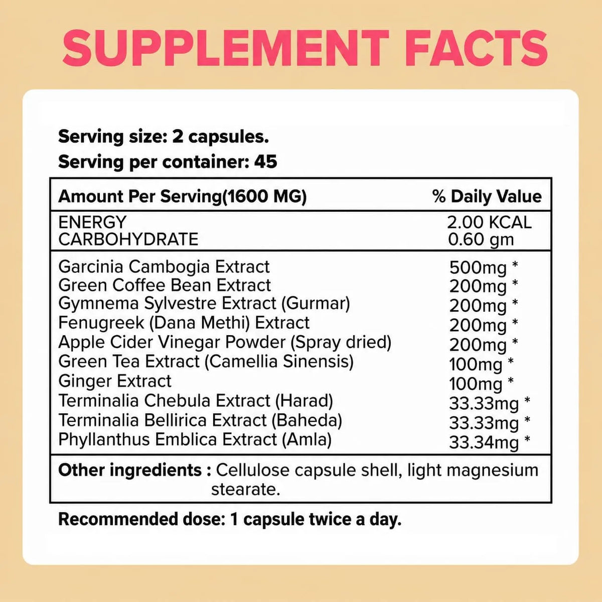 Apple Cider Vinegar & Garcinia Cambogia - Weight Management