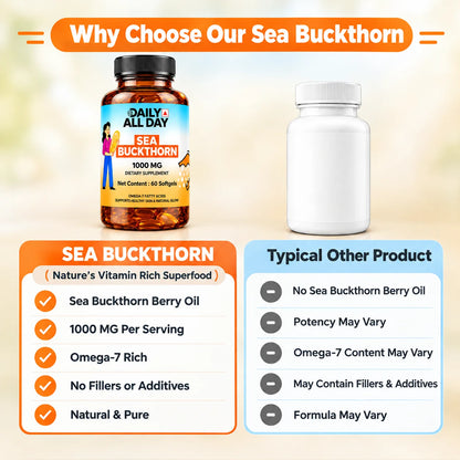 Sea buckthorn oil benefits vs typical supplements, 1000 mg berry oil per serving