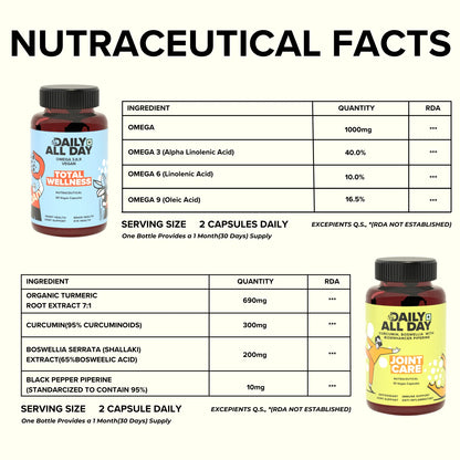 Turmeric and boswellia supplement facts with omega 3 6 9 1000mg