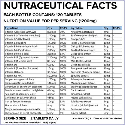 Multivitamin supplement facts - vitamin B12, vitamin D3, B complex vitamins and 23 botanicals