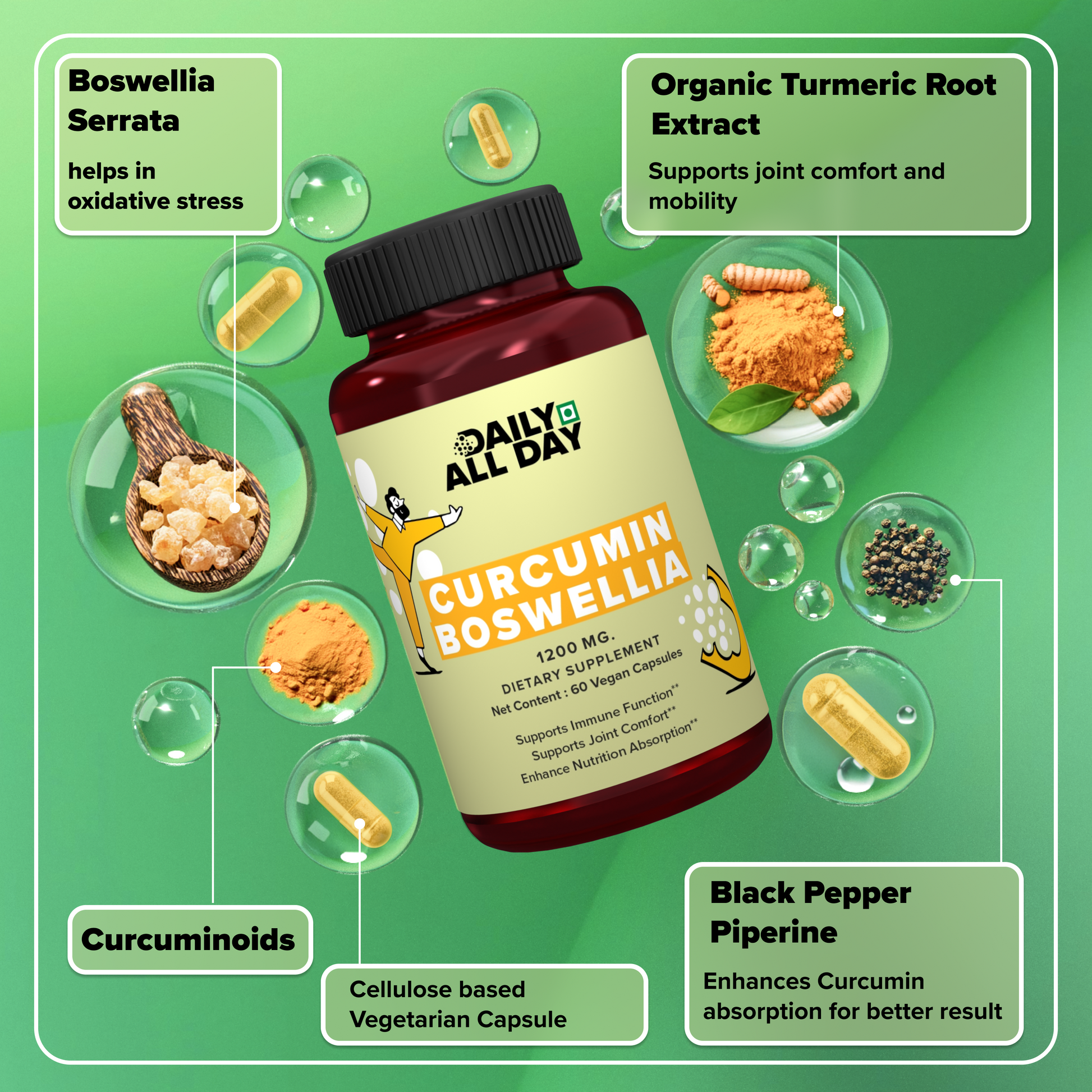 Joint Care- Joint Support Supplement