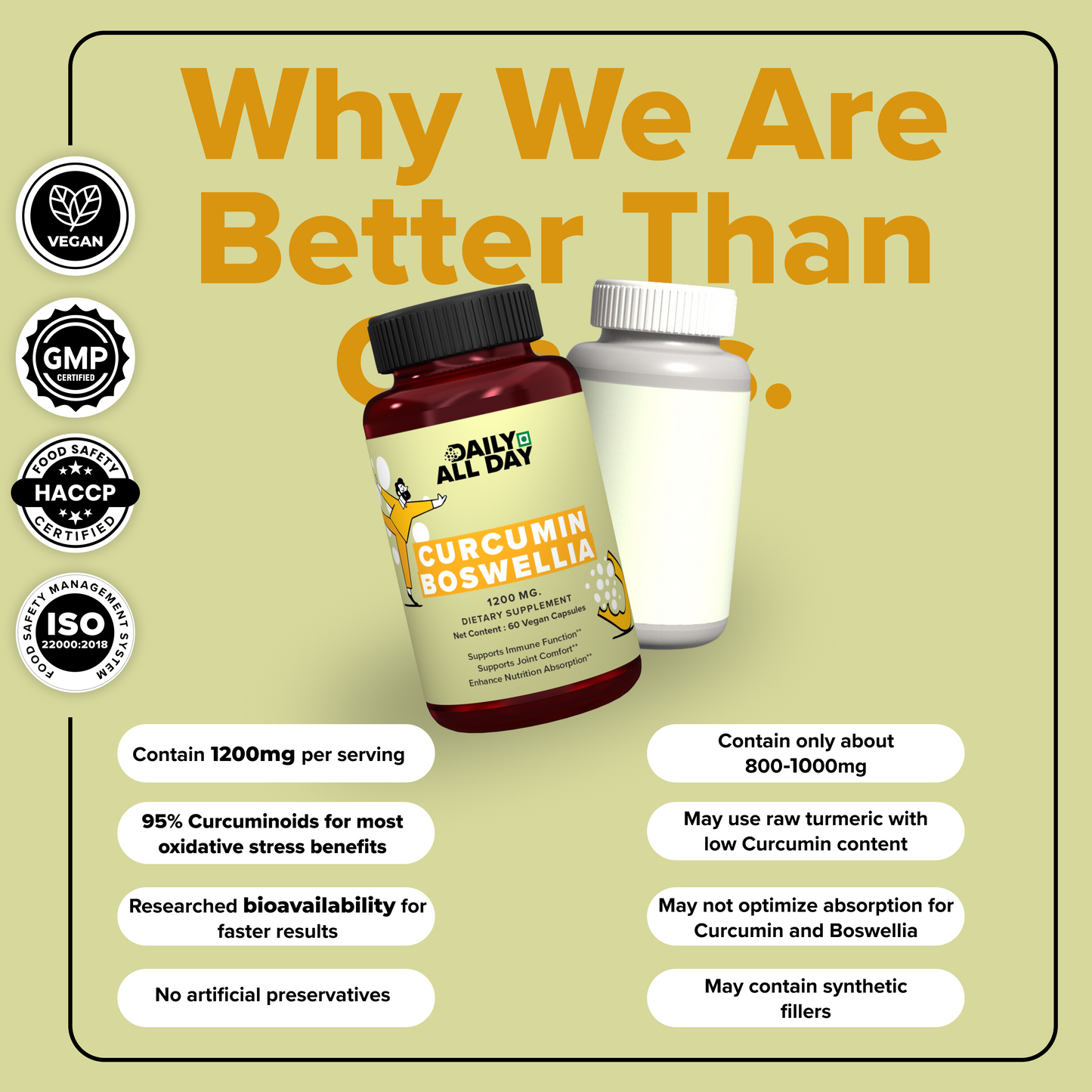 Joint Care- Joint Support Supplement