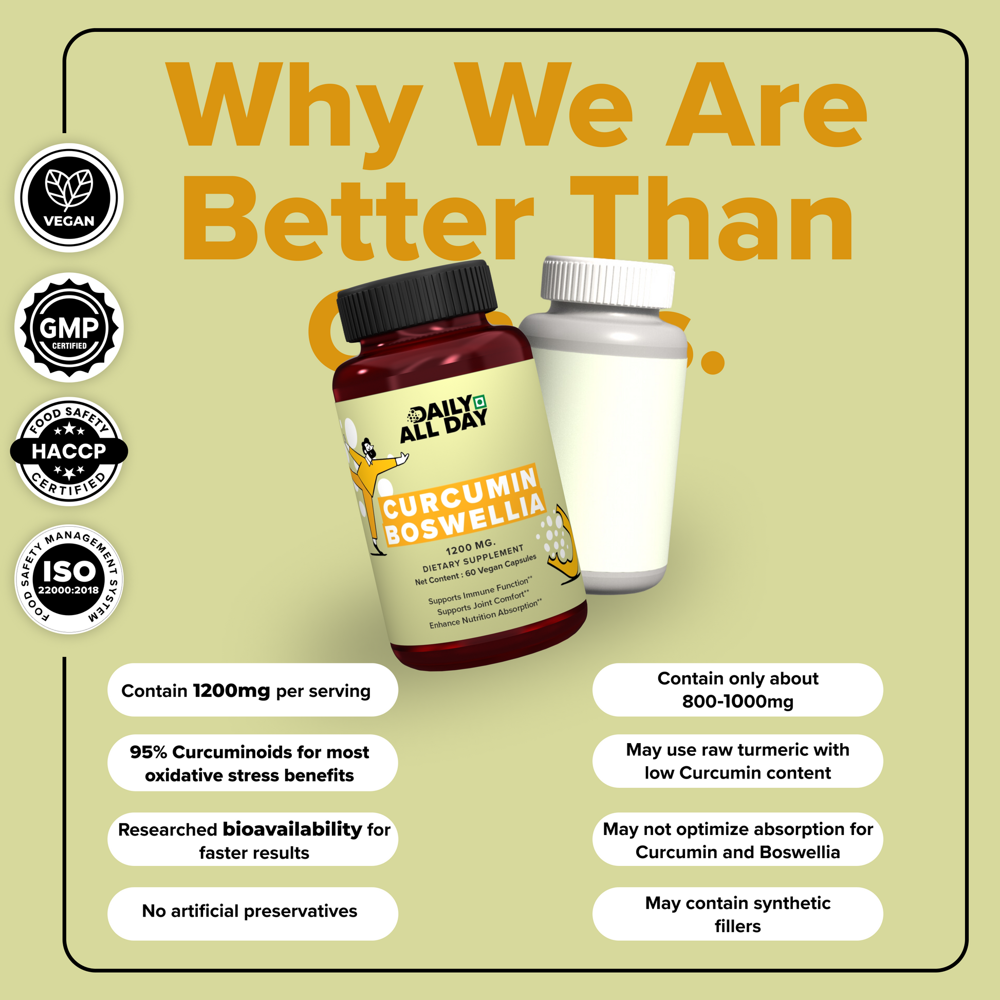 Joint Care- Joint Support Supplement