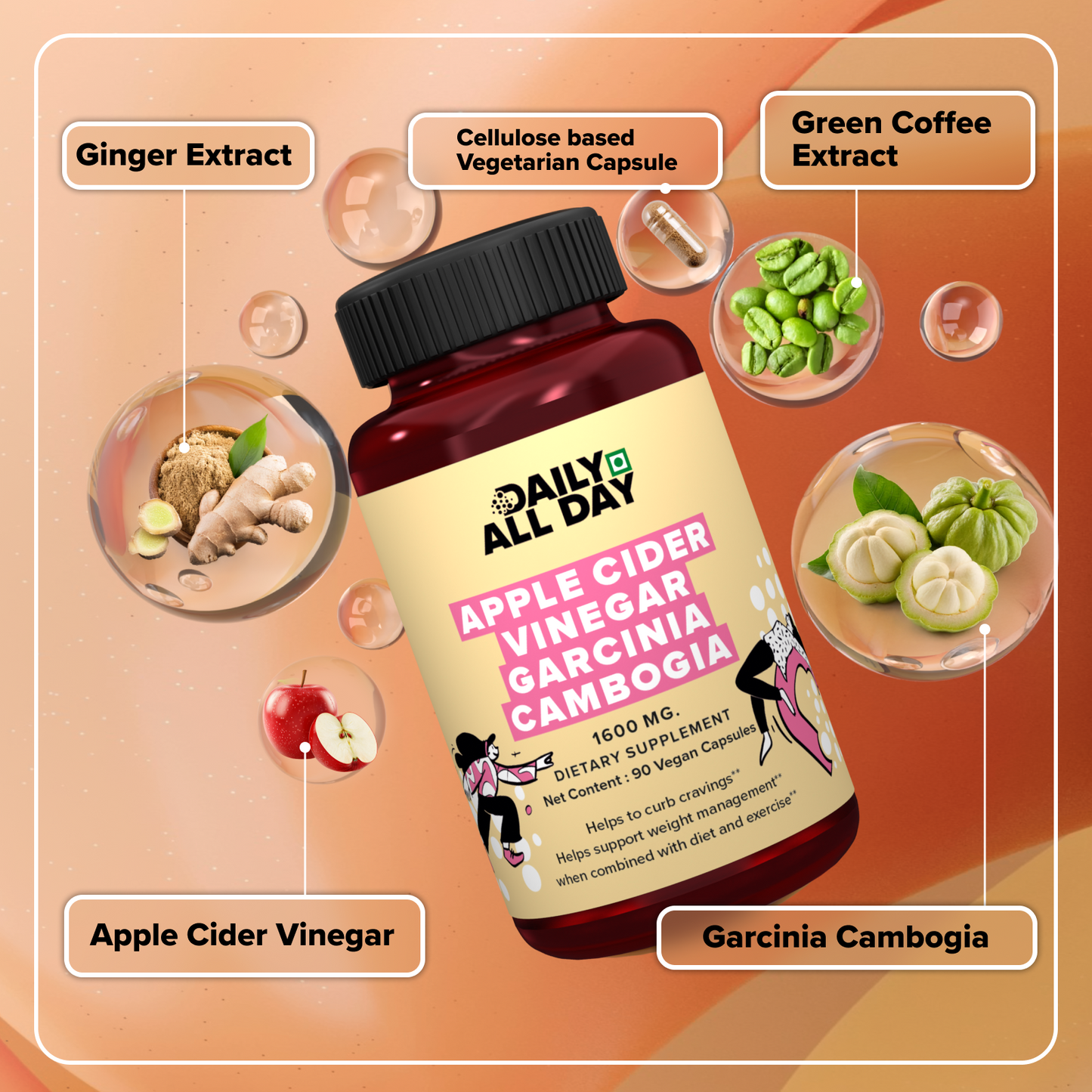 Slim Support- Weight Management