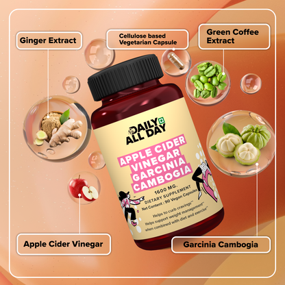 Slim Support- Weight Management