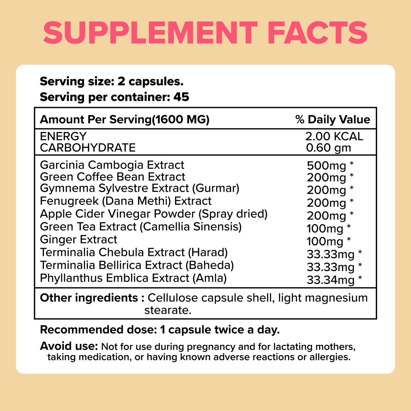Slim Support- Weight Management