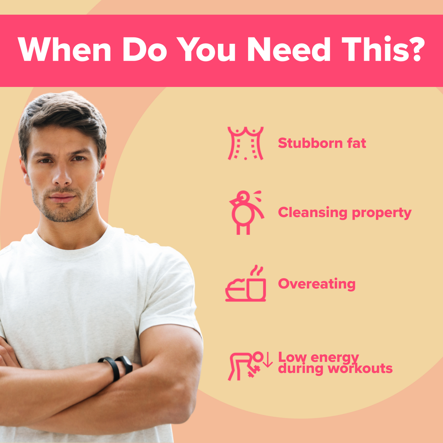 Slim Support- Weight Management