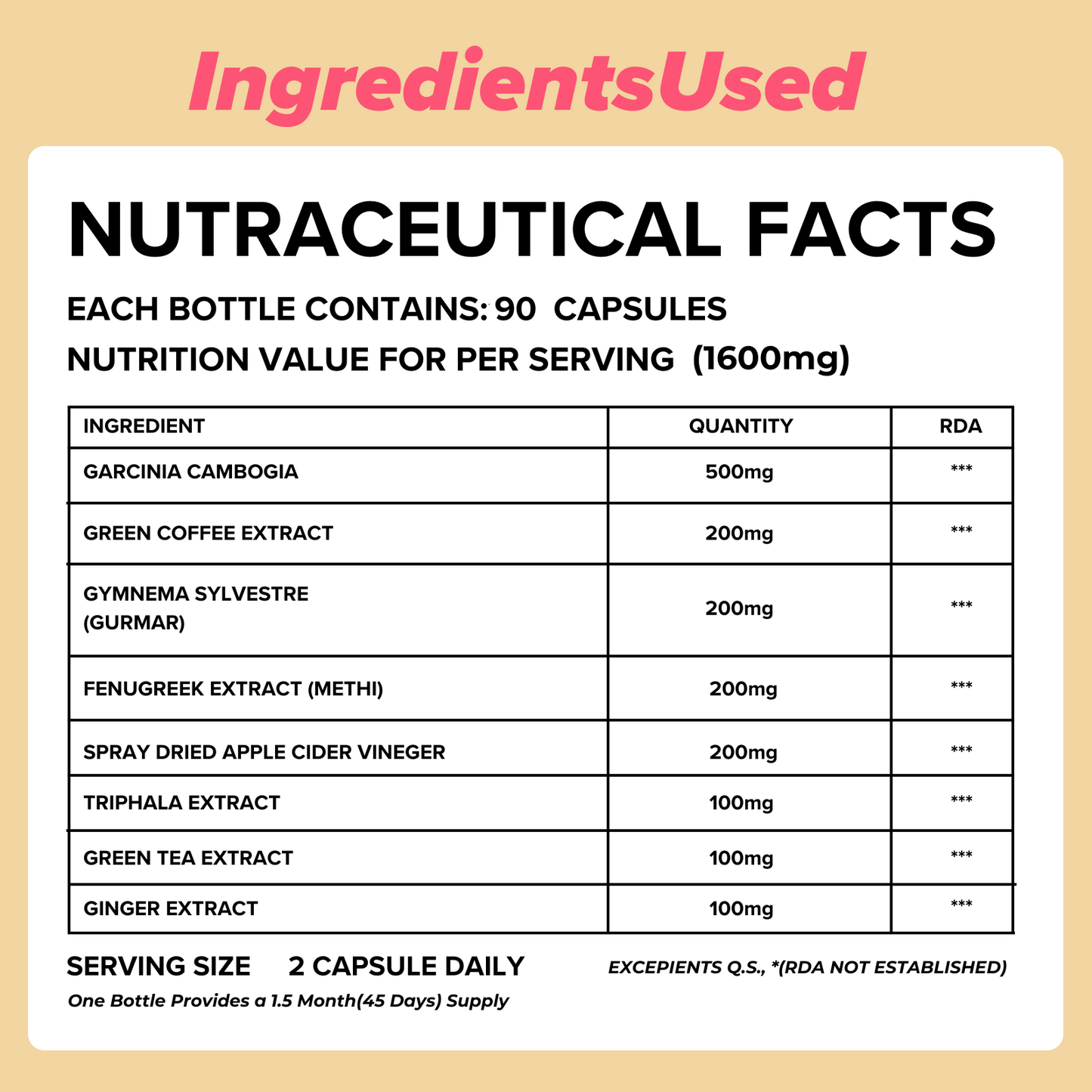 Slim Support- Weight Management