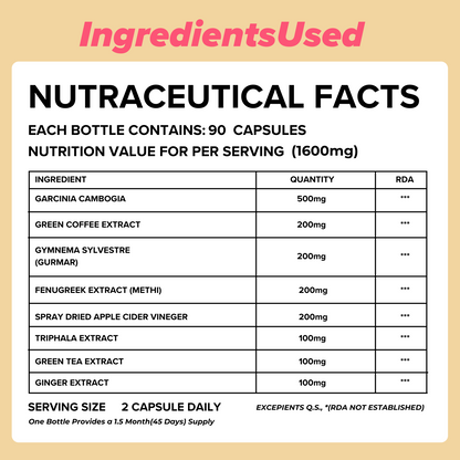 Slim Support- Weight Management