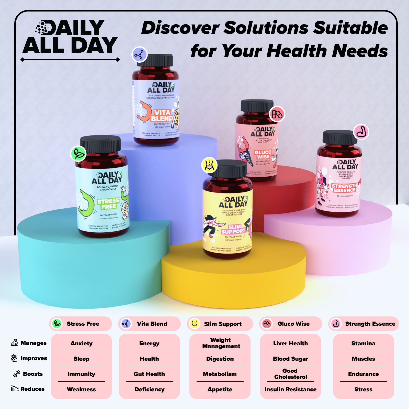 natural solutions for weight loss