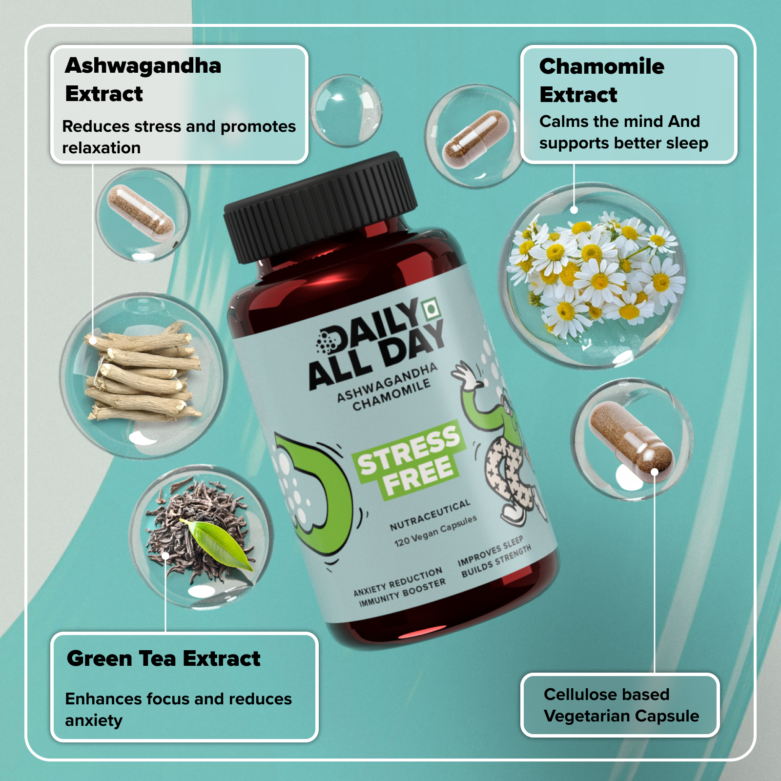 ashwagandha withania supplements to reduce cortisol