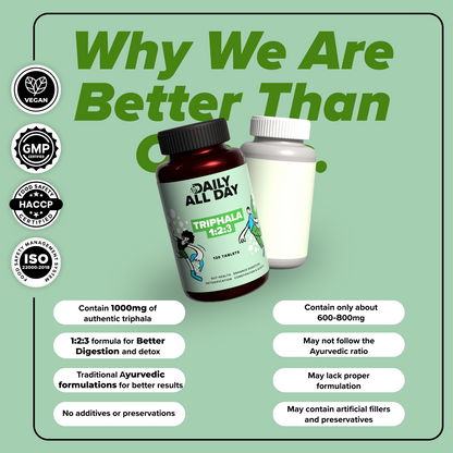 tablets for human digestive organs 