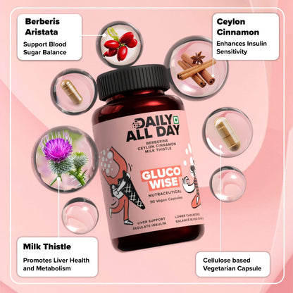 Gluco Wise- Blood Sugar Support